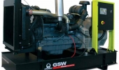   62,4  Pramac GSW-80-P  ( ) - 